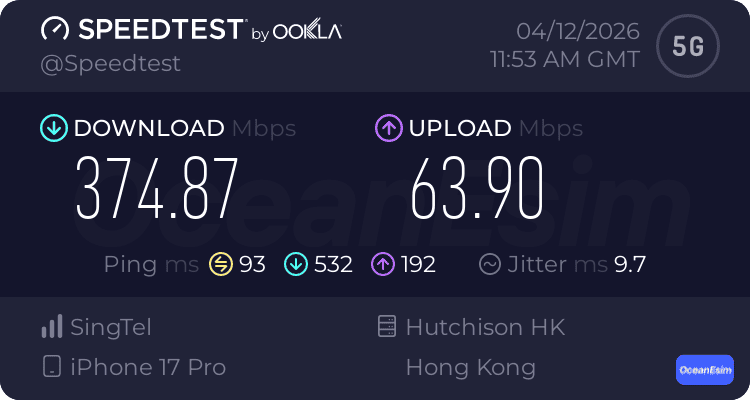 【香港電信公司】4 大香港電信公司怎麼選? 5 OceanEsim 香港網速測試數據