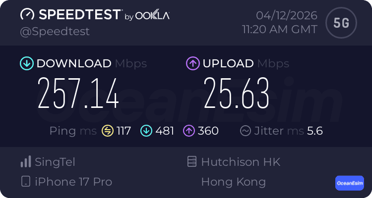 【香港電信公司】4 大香港電信公司怎麼選? 6 OceanEsim 香港網速測試數據